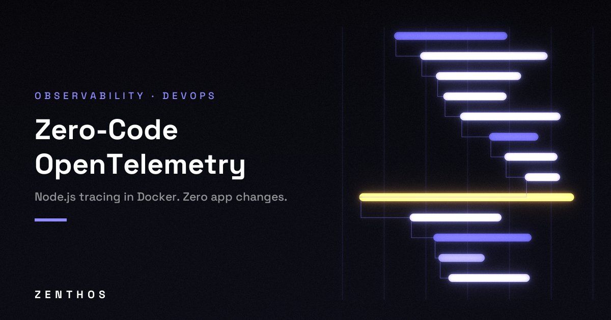 Zero-code OpenTelemetry for Node.js in Docker - cover with violet distributed-trace waterfall art